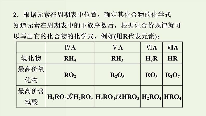 苏教版高考化学二轮复习5微观结构与物质的多样性核心素养提升5元素的综合推断课件第4页