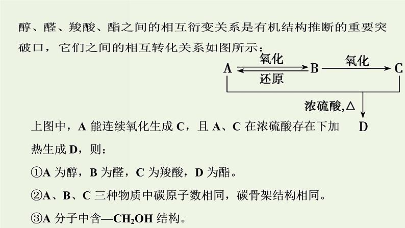 苏教版高考化学一轮复习9有机化学基础核心素养提升9有机综合推断题突破策略课件03