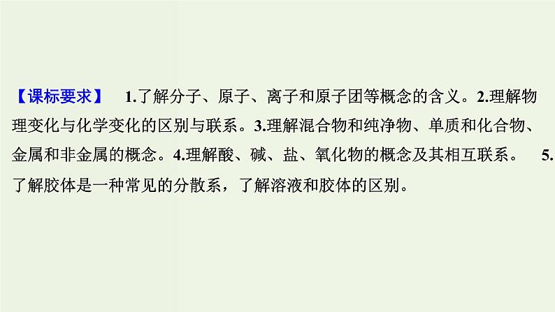 苏教版高考化学一轮复习1化学家眼中的物质世界第1讲物质的组成分类物质的分散系课件第2页