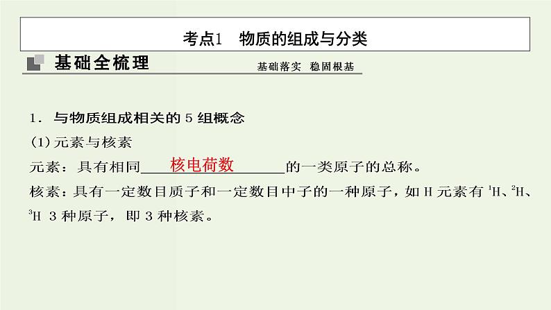 苏教版高考化学一轮复习1化学家眼中的物质世界第1讲物质的组成分类物质的分散系课件第3页