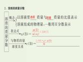 苏教版高考化学一轮复习1化学家眼中的物质世界第3讲物质的量浓度及其溶液的配制课件
