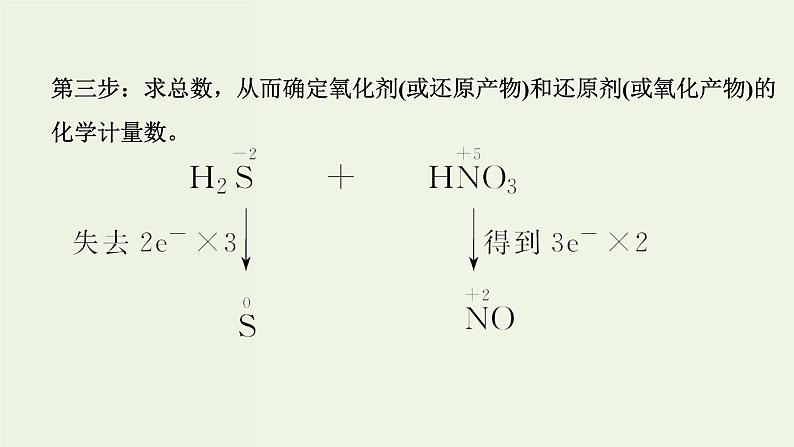 苏教版高考化学一轮复习2化学反应第5讲氧化还原反应方程式的配平及计算课件06