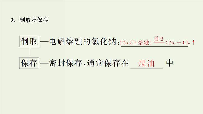 苏教版高考化学一轮复习3金属及其化合物第8讲钠镁及其化合物课件08