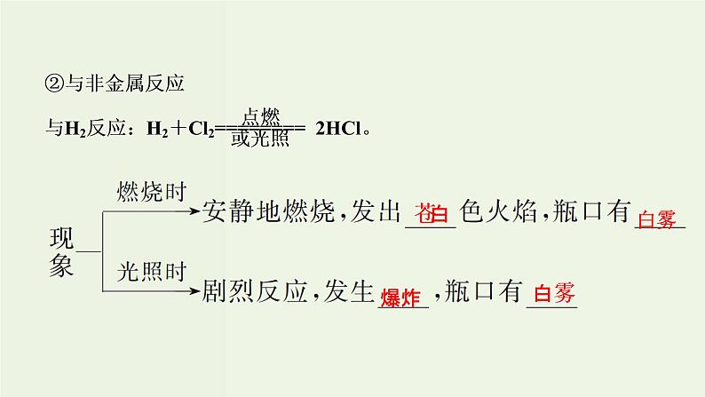 苏教版高考化学一轮复习4非金属及其化合物第11讲氯溴碘及其化合物课件05