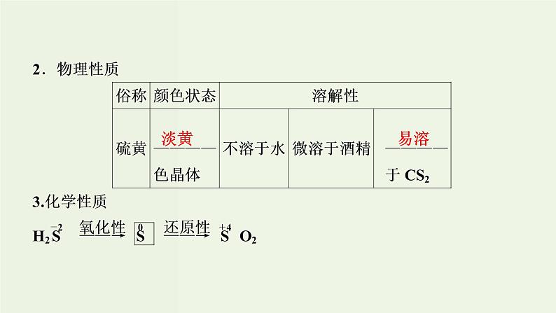 苏教版高考化学一轮复习4非金属及其化合物第13讲含硫化合物的性质及应用课件04