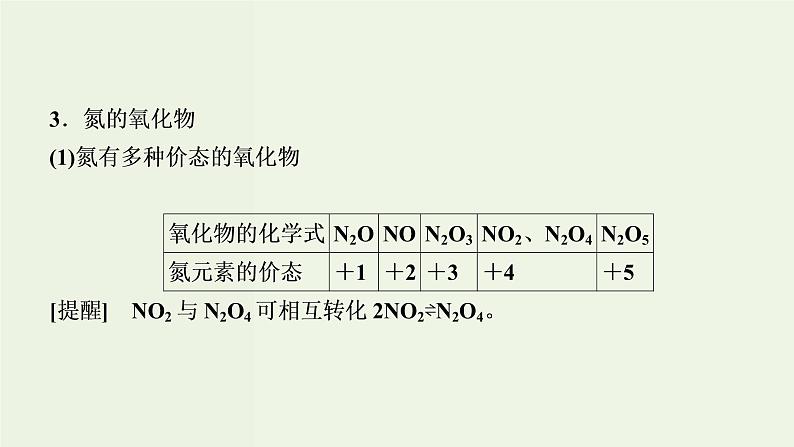 苏教版高考化学一轮复习4非金属及其化合物第14讲生活中含氮的化合物课件第5页