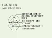 苏教版高考化学一轮复习5微观结构与物质的多样性第15讲原子结构化学键课件