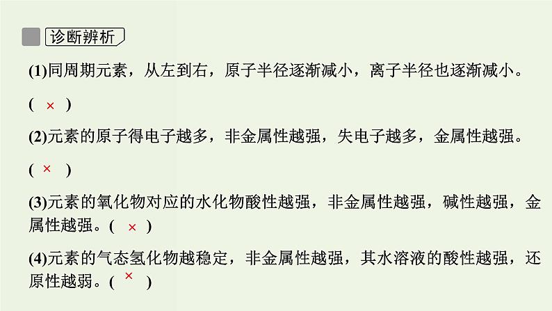 苏教版高考化学一轮复习5微观结构与物质的多样性第16讲元素周期律和元素周期表课件第7页