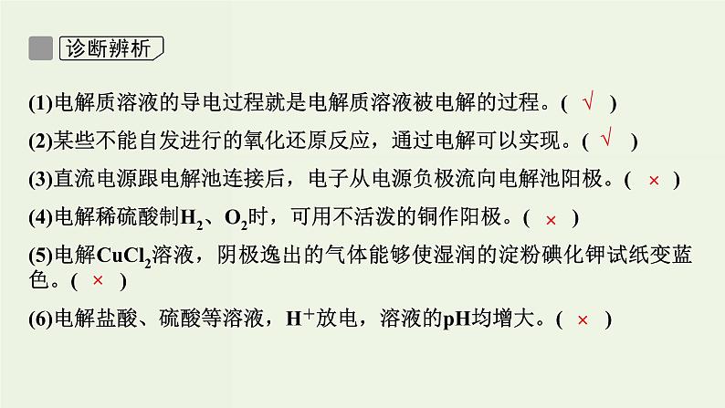 苏教版高考化学一轮复习6化学反应与能量变化第19讲电解池金属的电化学腐蚀与防护课件06