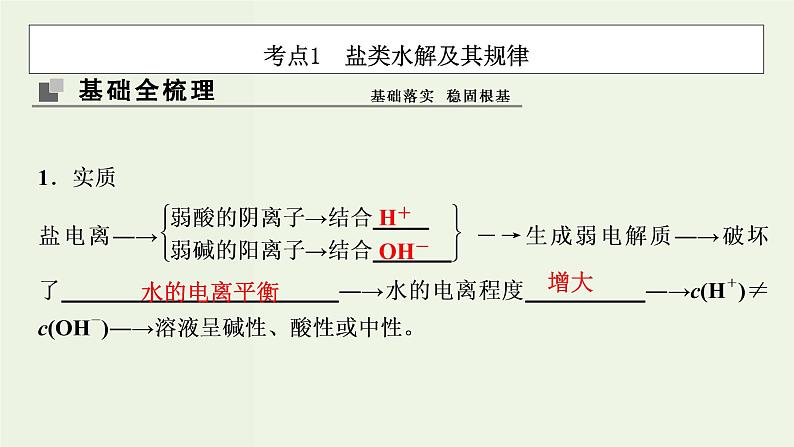 苏教版高考化学一轮复习8溶液中的离子反应第25讲盐类水解课件03