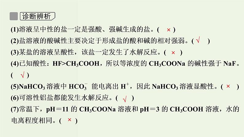 苏教版高考化学一轮复习8溶液中的离子反应第25讲盐类水解课件07