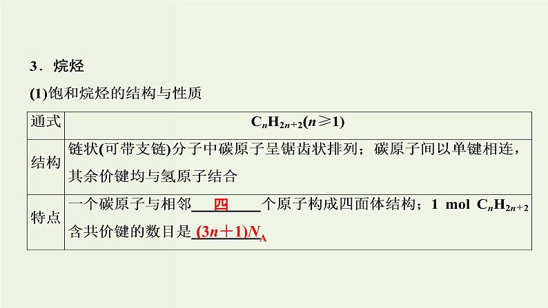 苏教版高考化学一轮复习9有机化合物的获得与应用第27讲化石燃料与有机化合物课件第8页