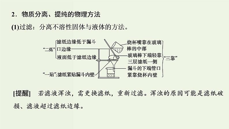 苏教版高考化学一轮复习10化学实验基础第30讲物质的分离和提纯课件第4页
