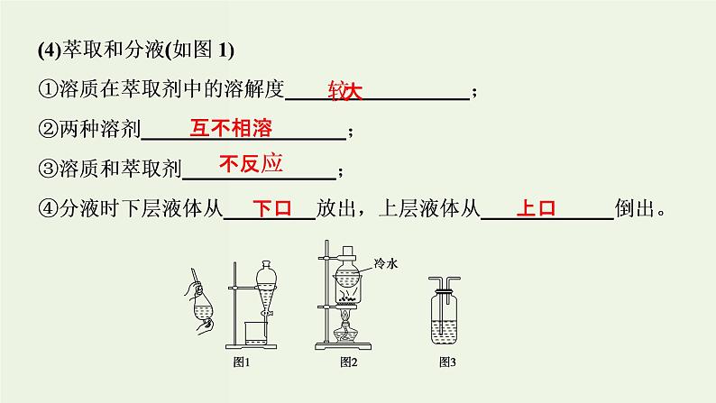 苏教版高考化学一轮复习10化学实验基础第30讲物质的分离和提纯课件第6页