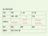 苏教版高考化学一轮复习11有机化学基础第35讲烃的含氧衍生物课件