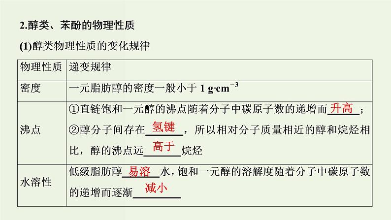 苏教版高考化学一轮复习11有机化学基础第35讲烃的含氧衍生物课件05