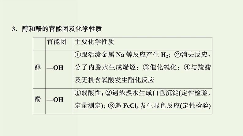 苏教版高考化学一轮复习11有机化学基础第35讲烃的含氧衍生物课件07