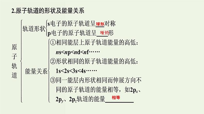 苏教版高考化学一轮复习12物质结构与性质第37讲原子结构与性质课件05