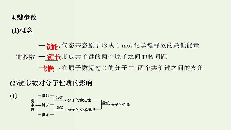 苏教版高考化学一轮复习12物质结构与性质第38讲分子结构与性质课件第5页