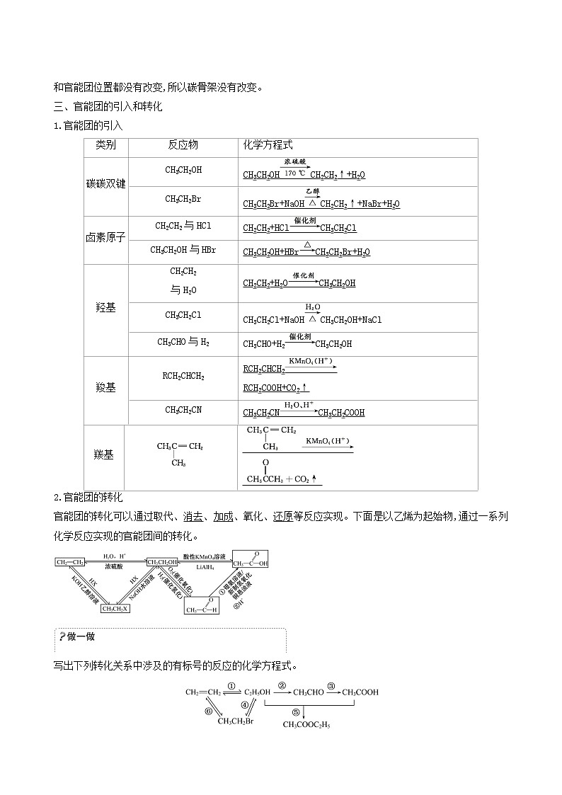 鲁科版高中化学选择性必修3第3章有机合成及其应用合成高分子化合物1.1有机合成的关键__碳骨架的构建和官能团的引入学案03