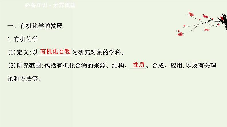 鲁科版高中化学选择性必修3第1章有机化合物的结构与性质烃1认识有机化学课件03