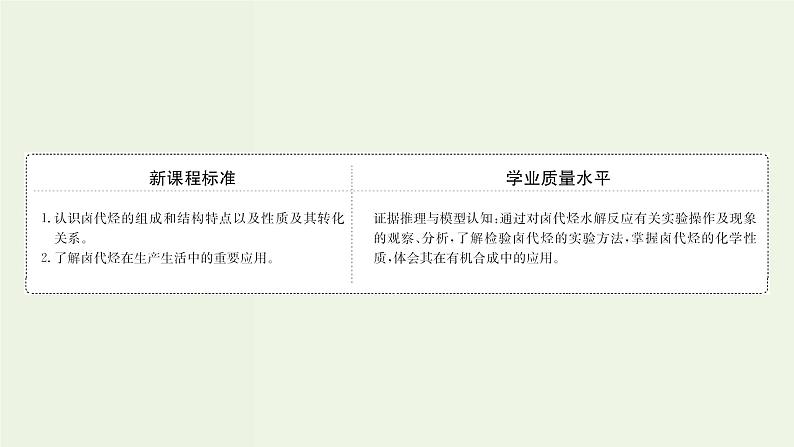 鲁科版高中化学选择性必修3第2章官能团与有机化学反应烃的衍生物1.2有机化学反应类型的应用__卤代烃的性质和制备课件02