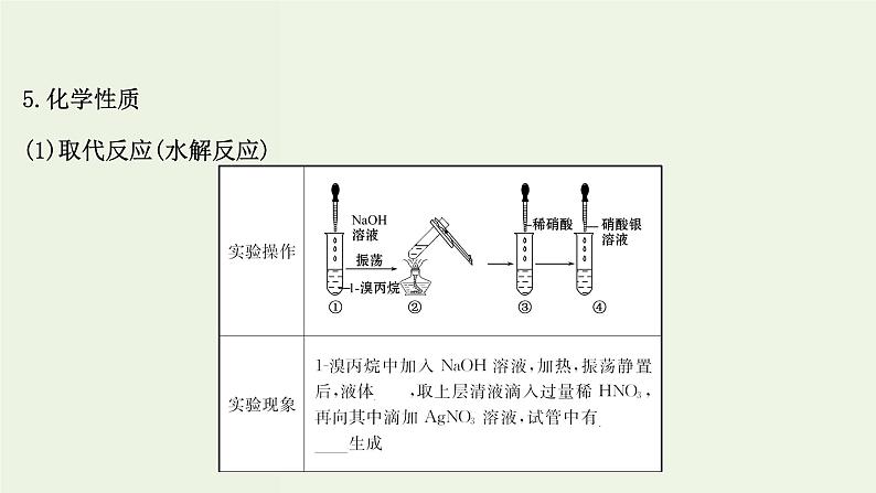 鲁科版高中化学选择性必修3第2章官能团与有机化学反应烃的衍生物1.2有机化学反应类型的应用__卤代烃的性质和制备课件07