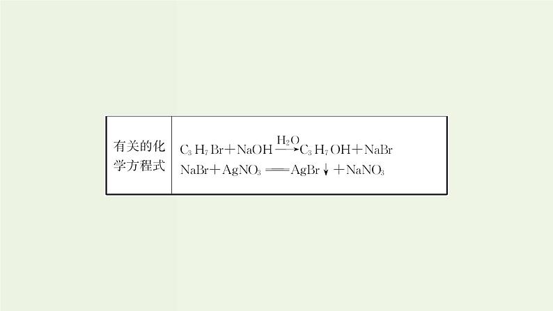 鲁科版高中化学选择性必修3第2章官能团与有机化学反应烃的衍生物1.2有机化学反应类型的应用__卤代烃的性质和制备课件08