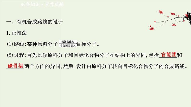 鲁科版高中化学选择性必修3第3章有机合成及其应用合成高分子化合物1.2有机合成路线的设计及应用课件03