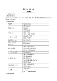 鲁科版 (2019)选择性必修3第3节 合成高分子化合物复习练习题