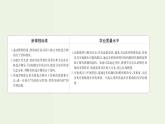 魯科版高中化學選擇性必修3第1章有機化合物的結構與性質(zhì)烴微項目模擬和表征有機化合物分子結構__基于模型和圖譜的探索課件