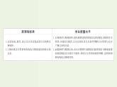鲁科版高中化学选择性必修3第2章官能团与有机化学反应烃的衍生物1.1有机化学反应的主要类型课件