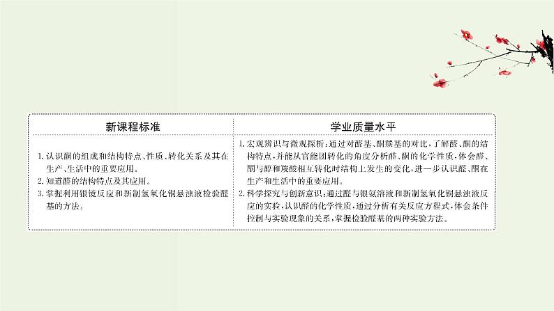 鲁科版高中化学选择性必修3第2章官能团与有机化学反应烃的衍生物3.1常见的醛酮醛酮的化学性质课件02