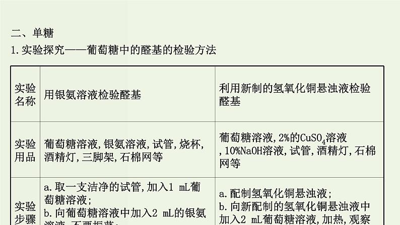 鲁科版高中化学选择性必修3第2章官能团与有机化学反应烃的衍生物3.2糖类和核酸课件08