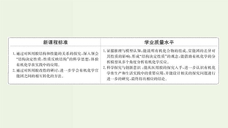 鲁科版高中化学选择性必修3第2章官能团与有机化学反应烃的衍生物微项目探秘神奇的医用胶__有机化学反应的创造性应用课件02