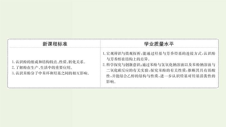 鲁科版高中化学选择性必修3第2章官能团与有机化学反应烃的衍生物2.2酚课件第2页