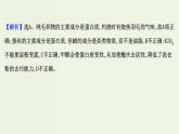 魯科版高中化學選擇性必修3第2章官能團與有機化學反應烴的衍生物單元素養(yǎng)評價課件
