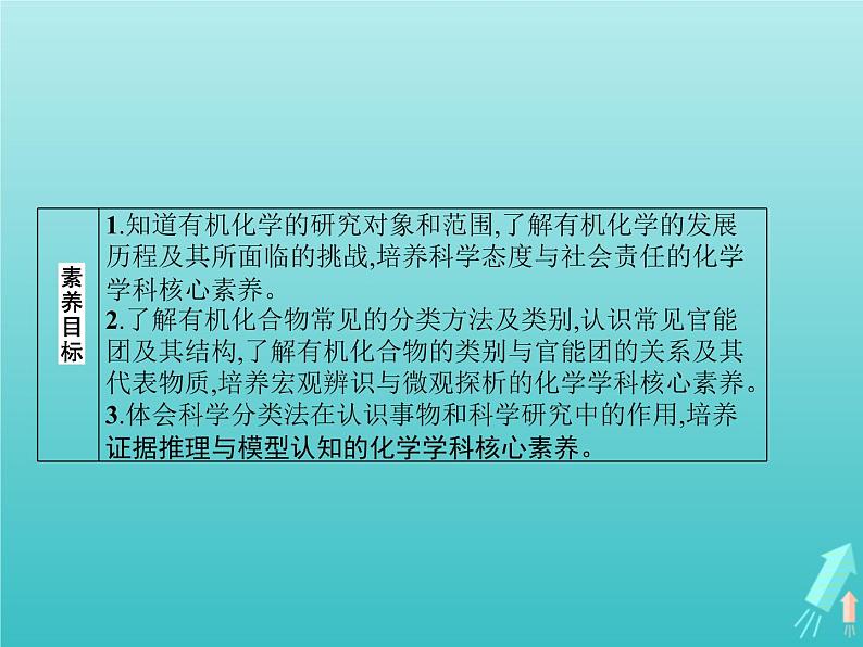 鲁科版高中化学选择性必修3第1章有机化合物的结构与性质烃第1节第1课时有机化学的发展有机化合物的分类课件第2页