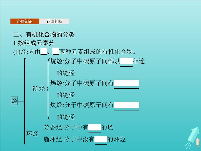 鲁科版高中化学选择性必修3第1章有机化合物的结构与性质烃第1节第1课时有机化学的发展有机化合物的分类课件第6页