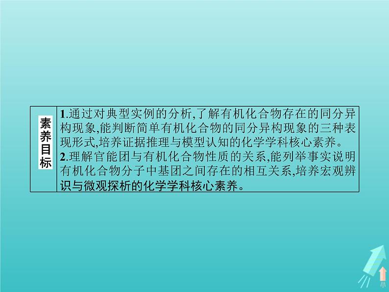 鲁科版高中化学选择性必修3第1章有机化合物的结构与性质烃第2节第2课时有机化合物的同分异构现象有机化合物结构与性质的关系课件第2页