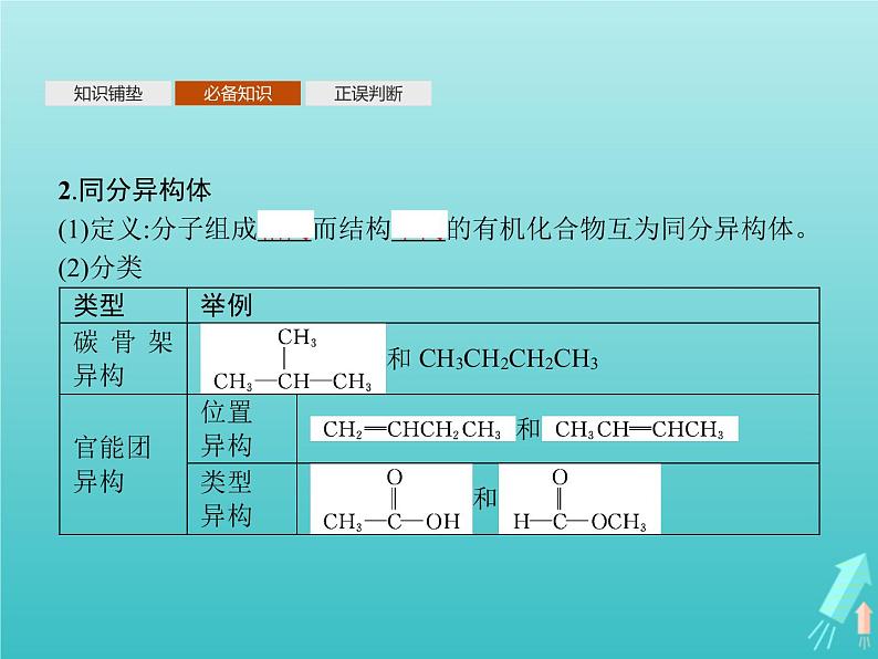 鲁科版高中化学选择性必修3第1章有机化合物的结构与性质烃第2节第2课时有机化合物的同分异构现象有机化合物结构与性质的关系课件第6页