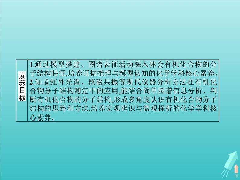 鲁科版高中化学选择性必修3第1章有机化合物的结构与性质烃微项目模拟和表征有机化合物分子结构课件02