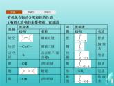 鲁科版高中化学选择性必修3第1章有机化合物的结构与性质烃本章整合课件