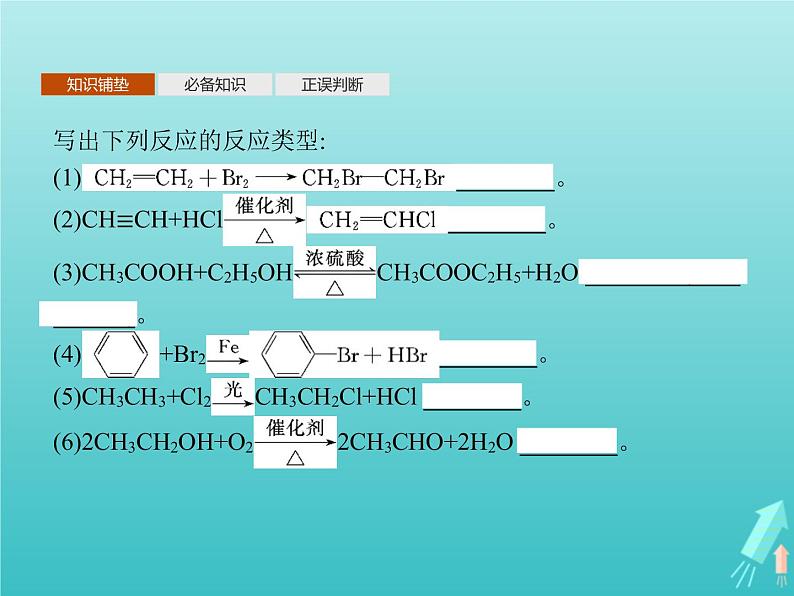 鲁科版高中化学选择性必修3第2章官能团与有机化学反应烃的衍生物第1节第1课时有机化学反应的主要类型课件第3页