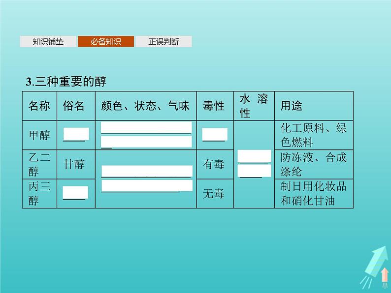 鲁科版高中化学选择性必修3第2章官能团与有机化学反应烃的衍生物第2节第1课时醇及其化学性质课件06