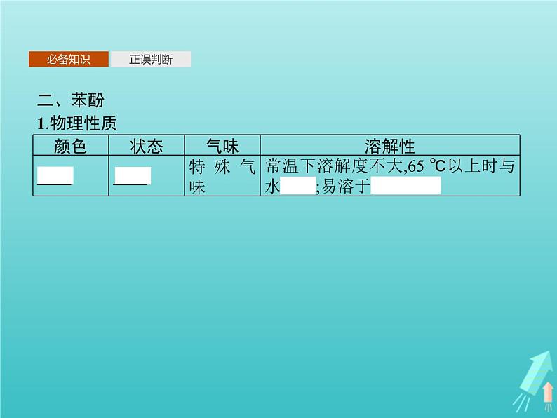 鲁科版高中化学选择性必修3第2章官能团与有机化学反应烃的衍生物第2节第2课时酚课件04