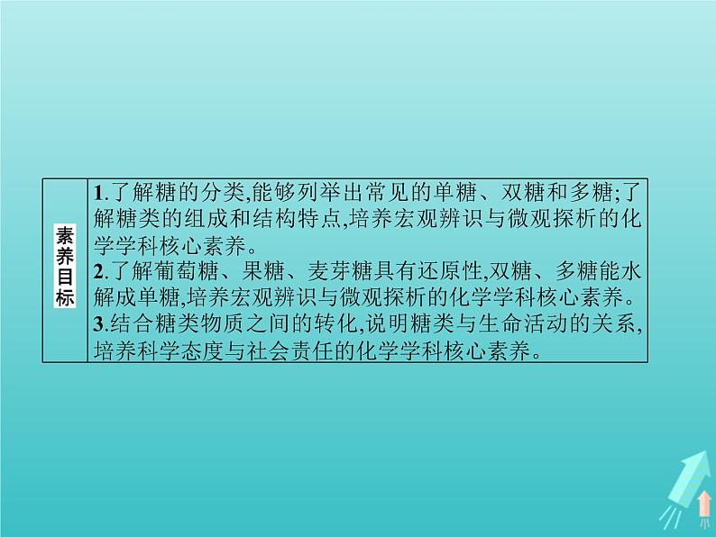 鲁科版高中化学选择性必修3第2章官能团与有机化学反应烃的衍生物第3节第2课时糖类和核酸课件02