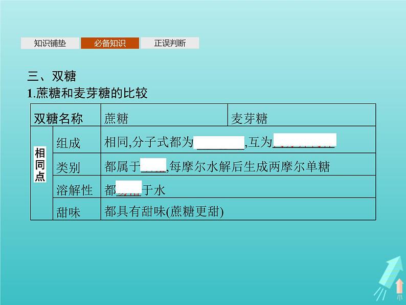 鲁科版高中化学选择性必修3第2章官能团与有机化学反应烃的衍生物第3节第2课时糖类和核酸课件08