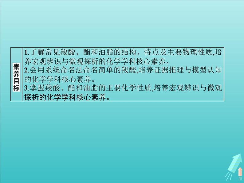 鲁科版高中化学选择性必修3第2章官能团与有机化学反应烃的衍生物第4节第1课时羧酸酯和油脂课件02