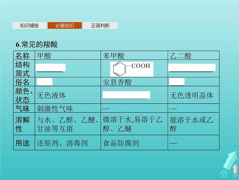 鲁科版高中化学选择性必修3第2章官能团与有机化学反应烃的衍生物第4节第1课时羧酸酯和油脂课件08